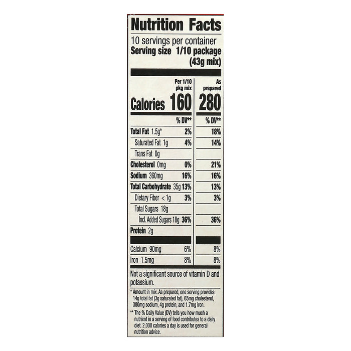 Pin on Updated Nutrition Facts Label